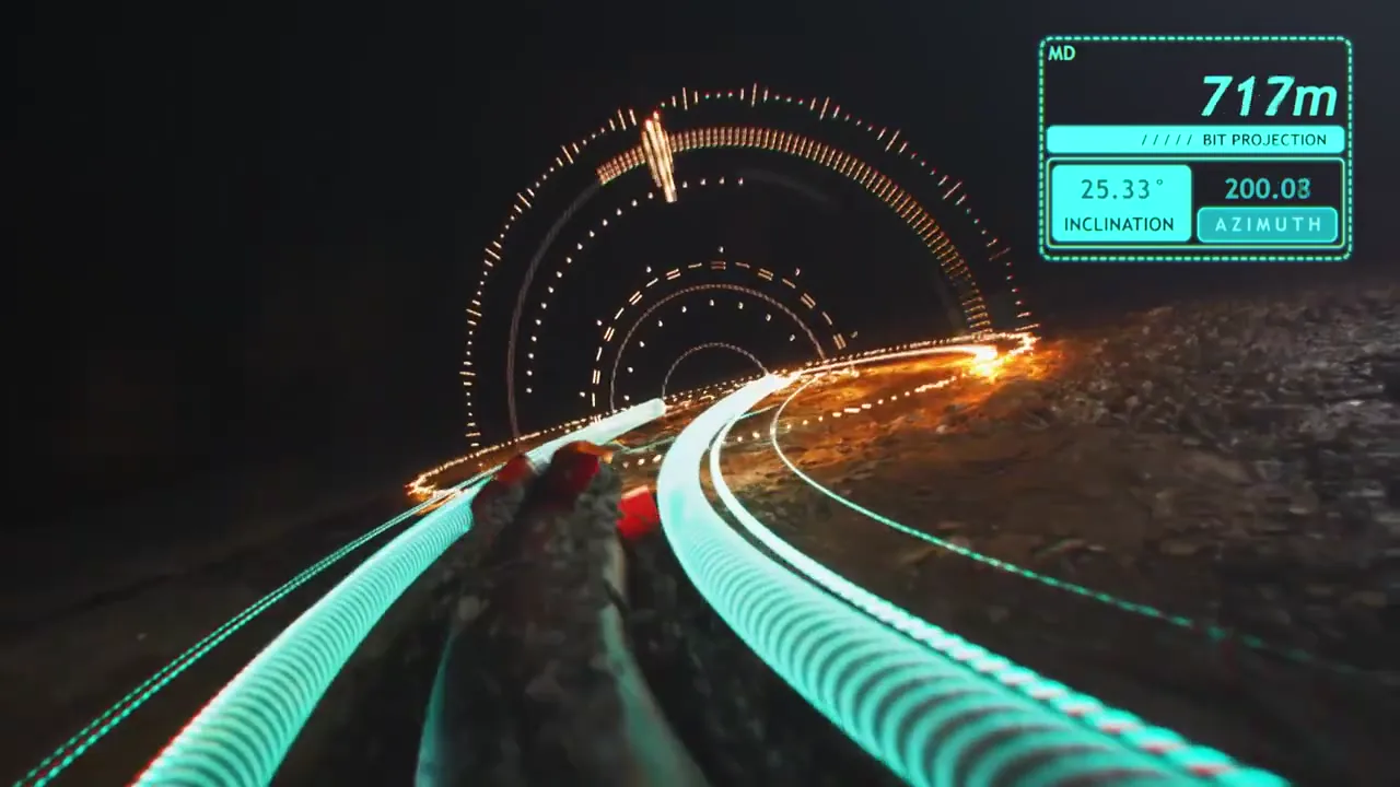 Drilling telemetry path visualization with depth and inclination readout