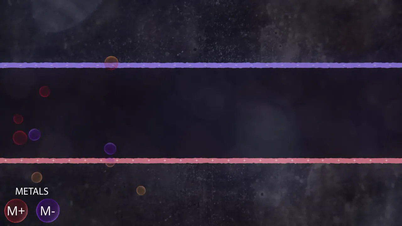 Animation showing charged plates capturing metal ions from a stream